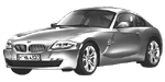 BMW E86 P193F Fault Code