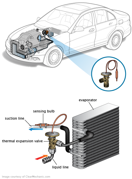 See P193F repair manual